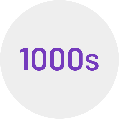 1000s