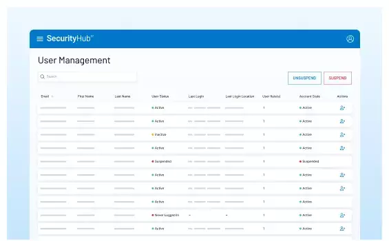 2412 CORP SecurityHub Webpage Cards Image User management