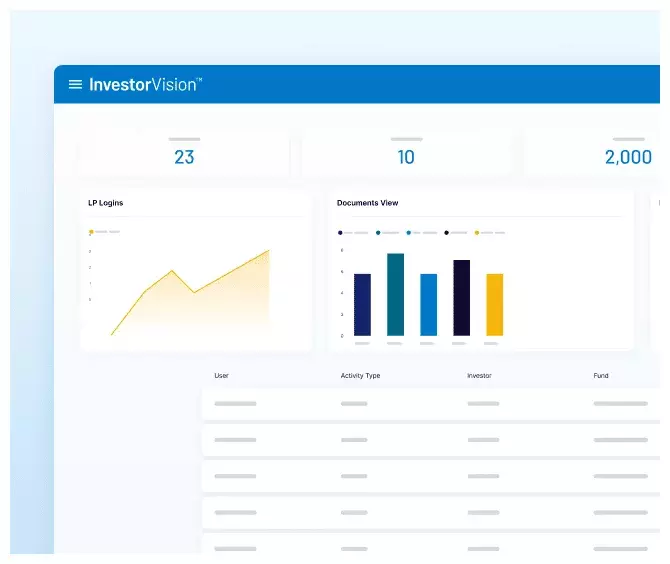 Alts Managed Services InvestorVision
