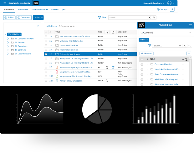 SaaS Platform for Information Sharing and Insight