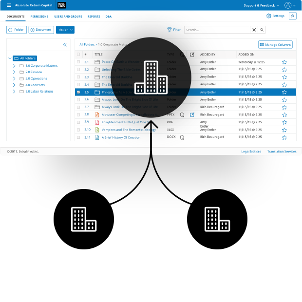 Product Portfolio