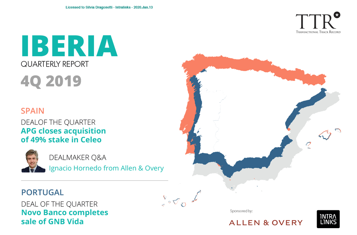 Intralinks and TTR Iberia Report 2010 Q4 cover Intralinks and TTR Iberia Report 2010 Q4 cover