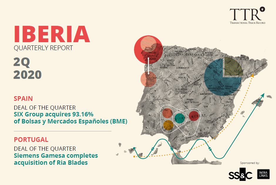 TTR Iberia Report Q2 2020 cover image