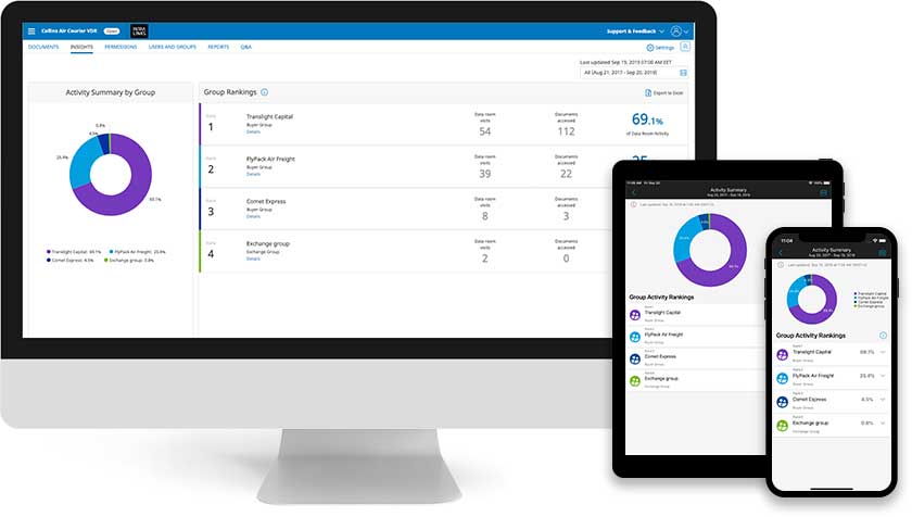 intralinks-devices-840px-insights_dashboard intralinks-devices-840px-insights_dashboard