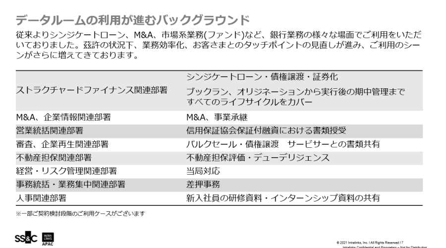 Jsla総会 イントラリンクス講演 シンジケートローンの事務電子化について Intralinks