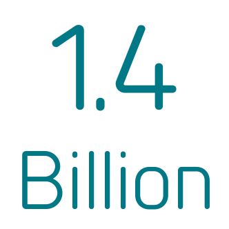 1.4 Billion 1.4 Billion