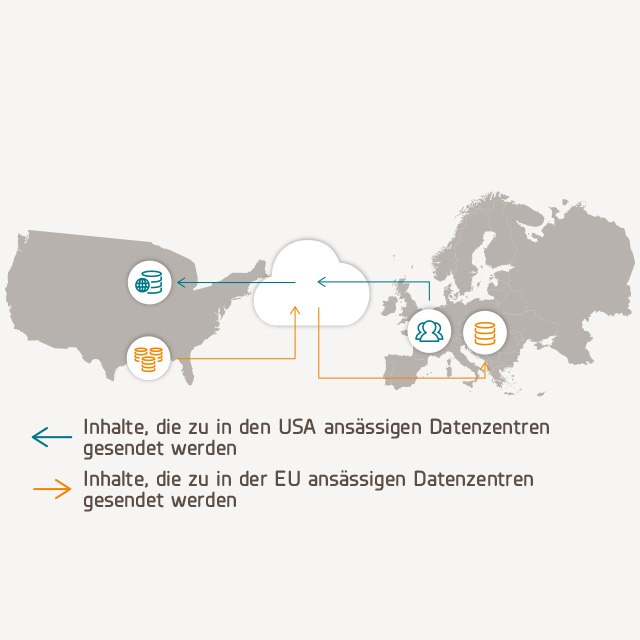 Bei der Einhaltung von Gesetzen zur Datenhoheit geht es um mehr als nur um Speicherung Bei der Einhaltung von Gesetzen zur Datenhoheit geht es um mehr als nur um Speicherung