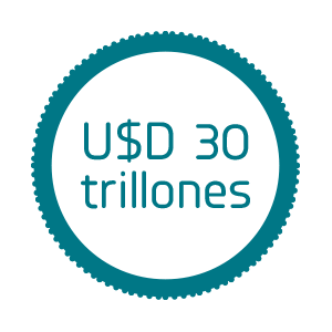 U$D 30 trillones