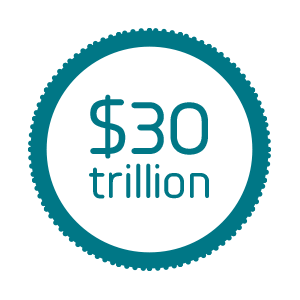 $30 trillion