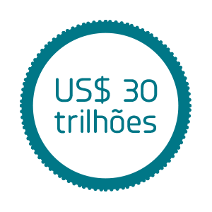 U$D 30 trillones