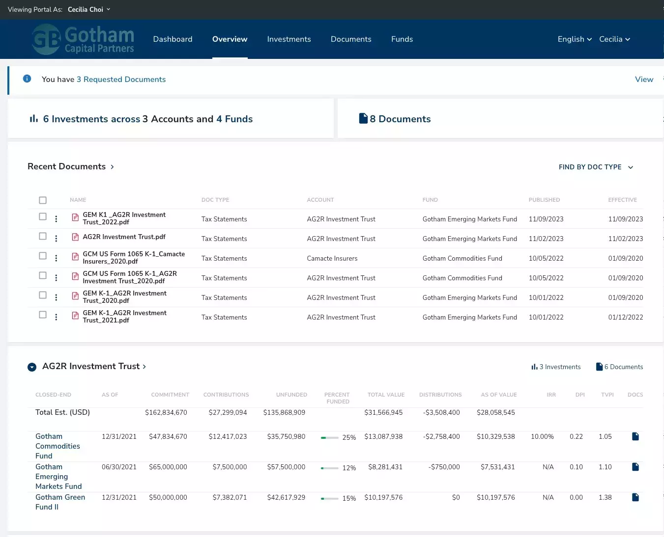 Identity+ Expansion, plus AI Redaction, Q&A, Mobile and InvestorVision Enhancements