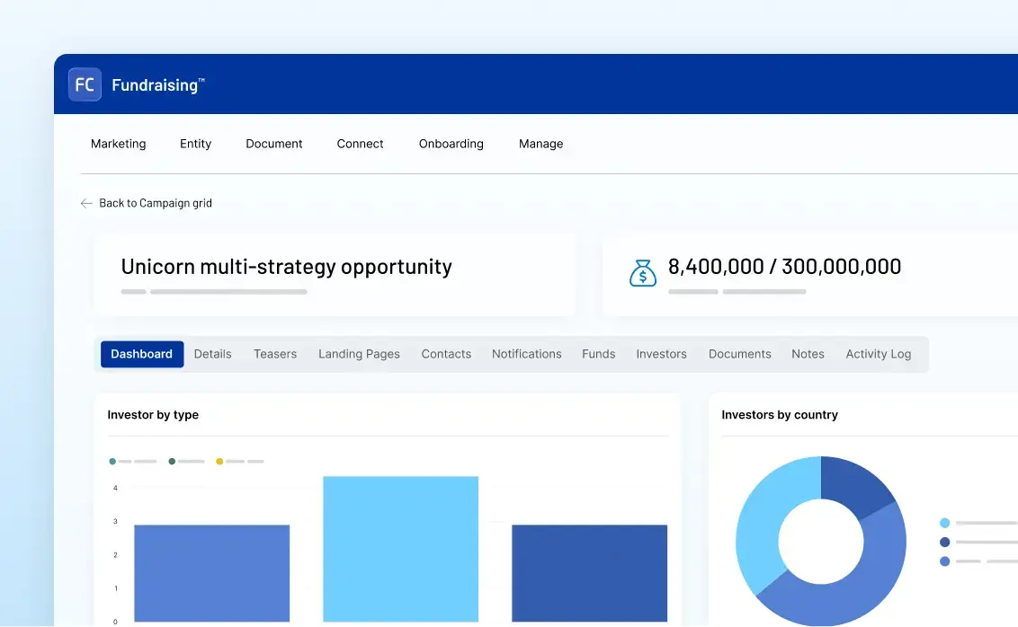 SSC Intralinks FundCentre Fundraising GP Dashboard