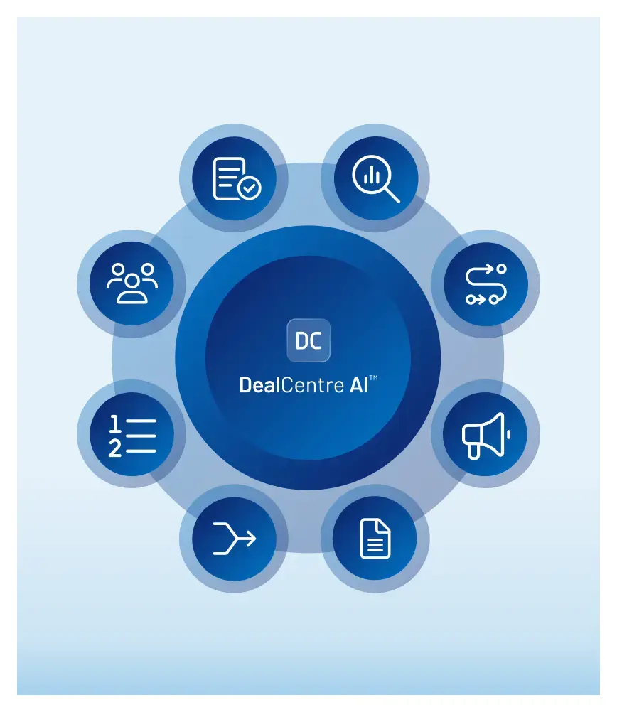 Why Intralinks DealCentreAI Wheel