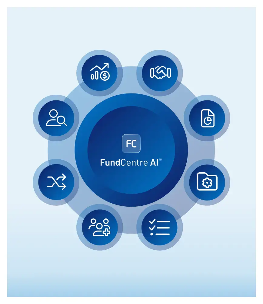 Why Intralinks FundCentreAI Wheel