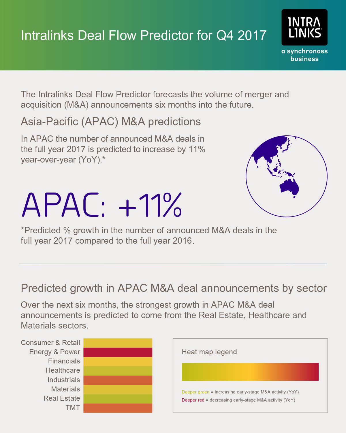 Q4 2017 Intralinks Deal Flow Predictor