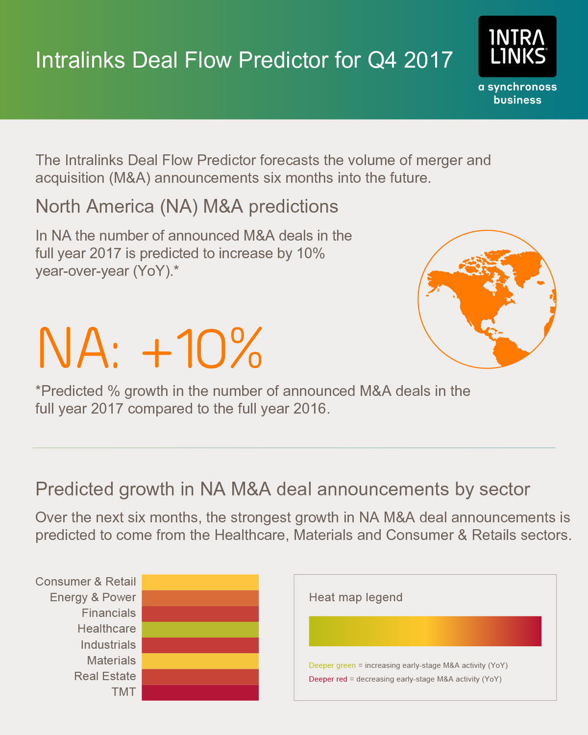 Q4 2017 Intralinks Deal Flow Predictor: North America